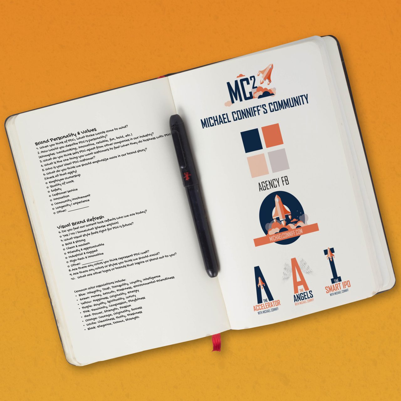 Brand Identity